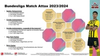 Topps Match Attax Bundesliga 2023/2024 - MULTIPACK